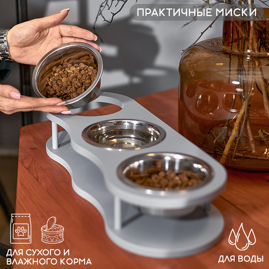Практичность